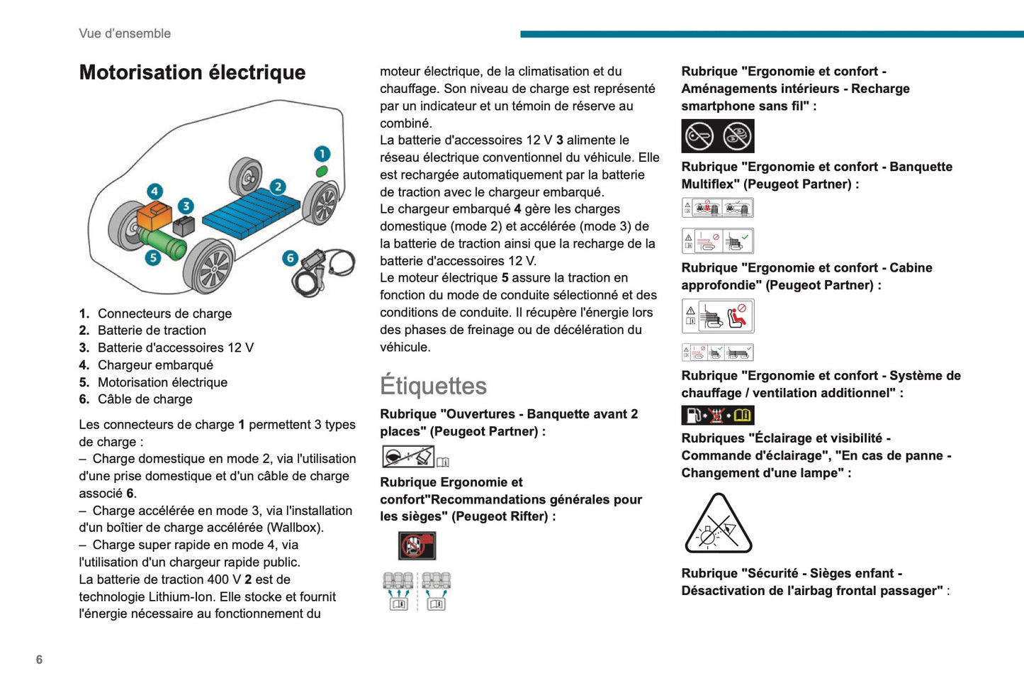 2021-2024 Peugeot Rifter/Partner Manuel du propriétaire | Français