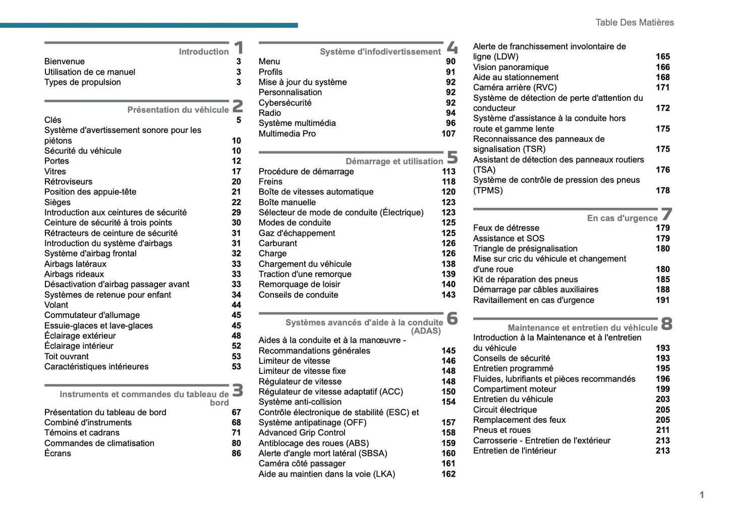 2025 Peugeot Rifter/Partner Manuel du propriétaire | Français
