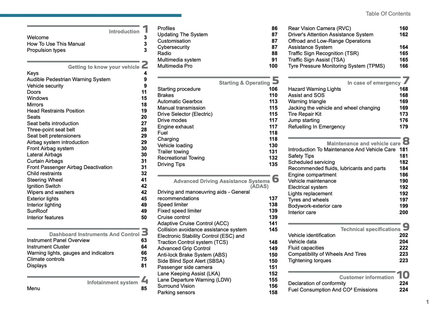 2025 Peugeot Rifter/Partner Owner's Manual | English