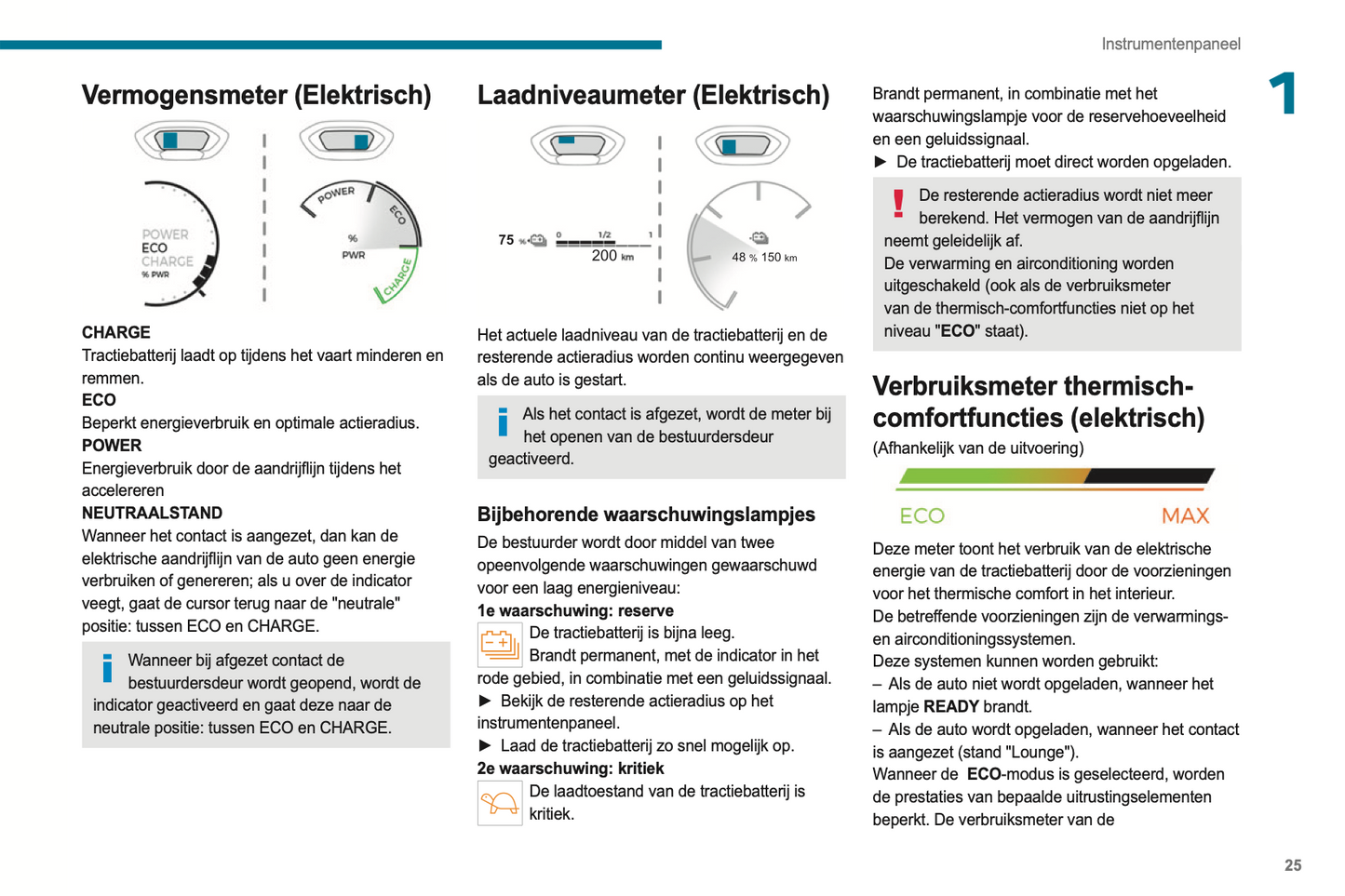 2024 Peugeot Rifter/e-Rifter/Partner/e-Partner Owner's Manual | Dutch