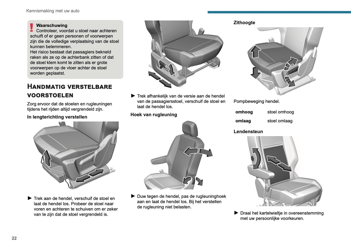2025 Peugeot Rifter/Partner Owner's Manual | Dutch