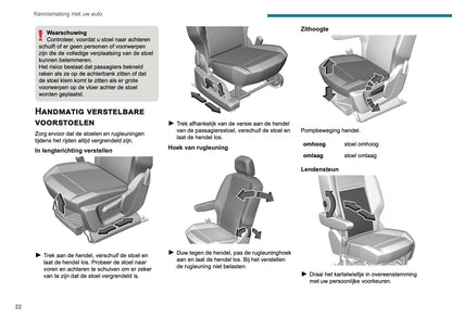 2025 Peugeot Rifter/Partner Owner's Manual | Dutch