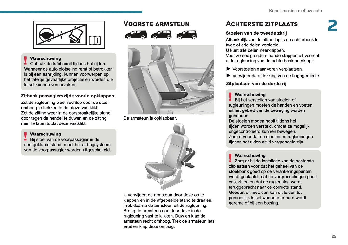 2025 Peugeot Rifter/Partner Owner's Manual | Dutch