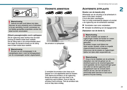 2025 Peugeot Rifter/Partner Owner's Manual | Dutch