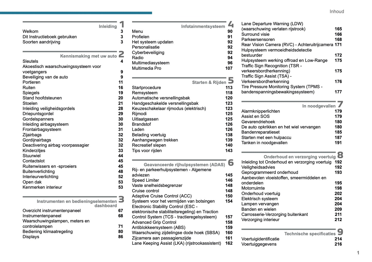 2025 Peugeot Rifter/Partner Owner's Manual | Dutch