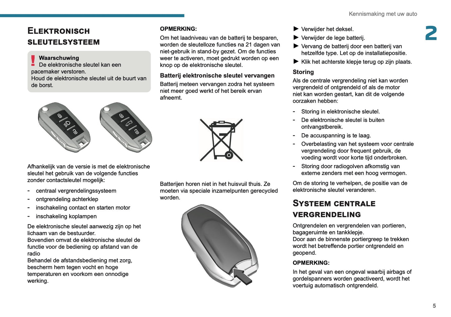 2025 Peugeot Rifter/Partner Owner's Manual | Dutch
