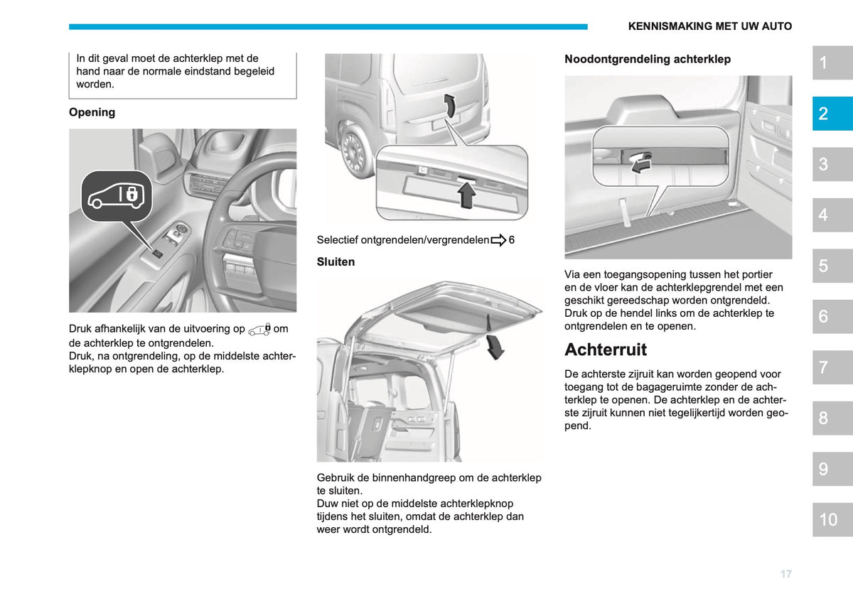 2026 Peugeot Rifter/Partner Gebruikershandleiding | Nederlands