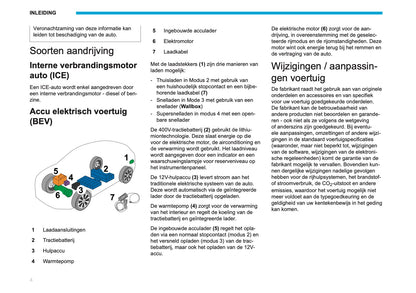 2026 Peugeot Rifter/Partner Gebruikershandleiding | Nederlands