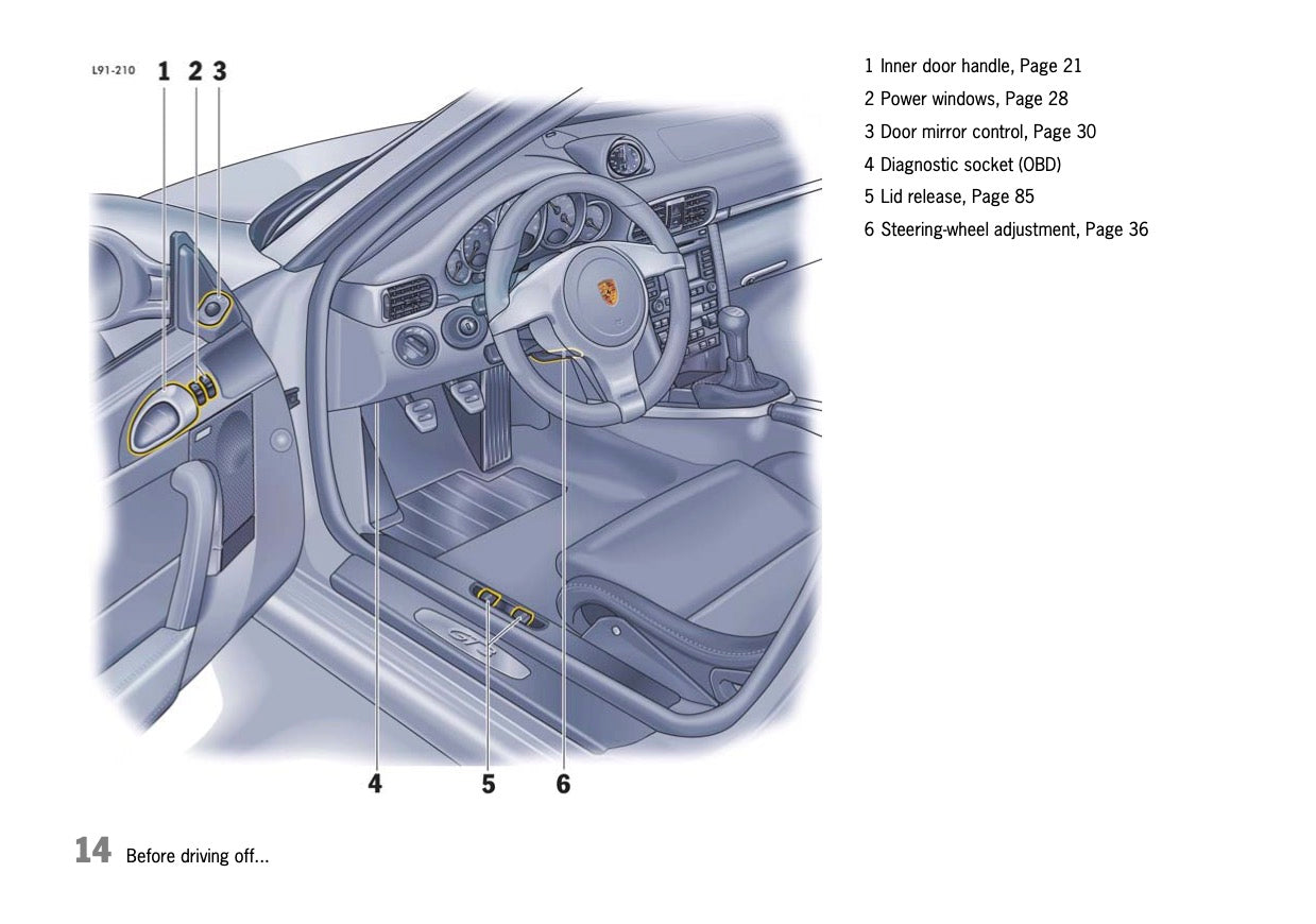 2010 Porsche 911 GT3 Owner's Manual | English