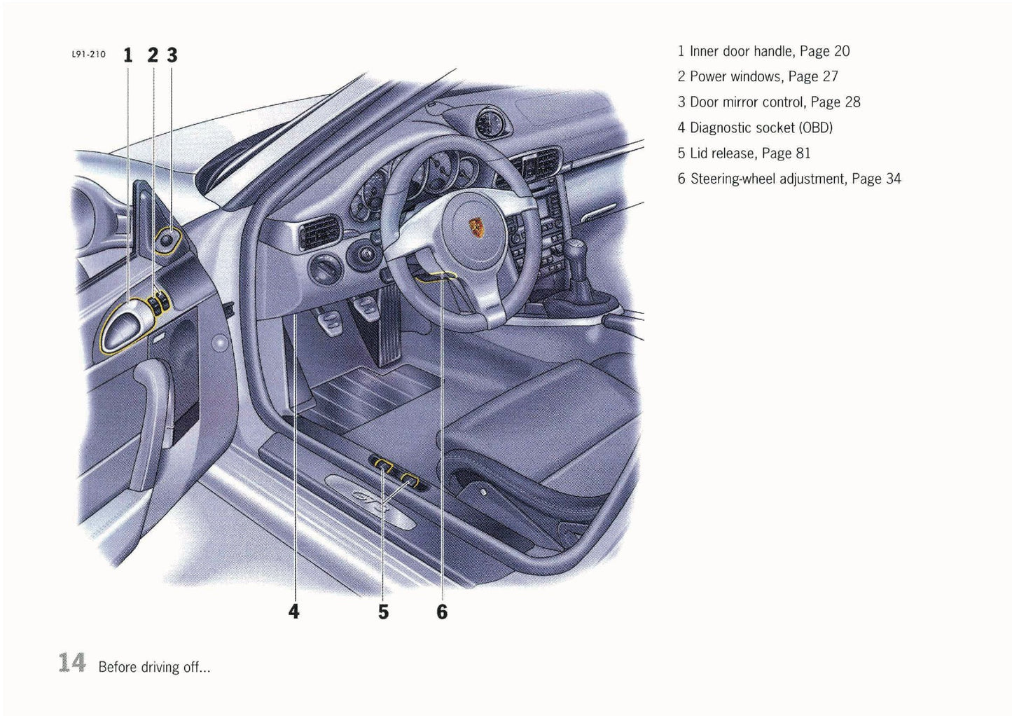 2010 Porsche 911 GT3/GT3 RS Owner's Manual | English
