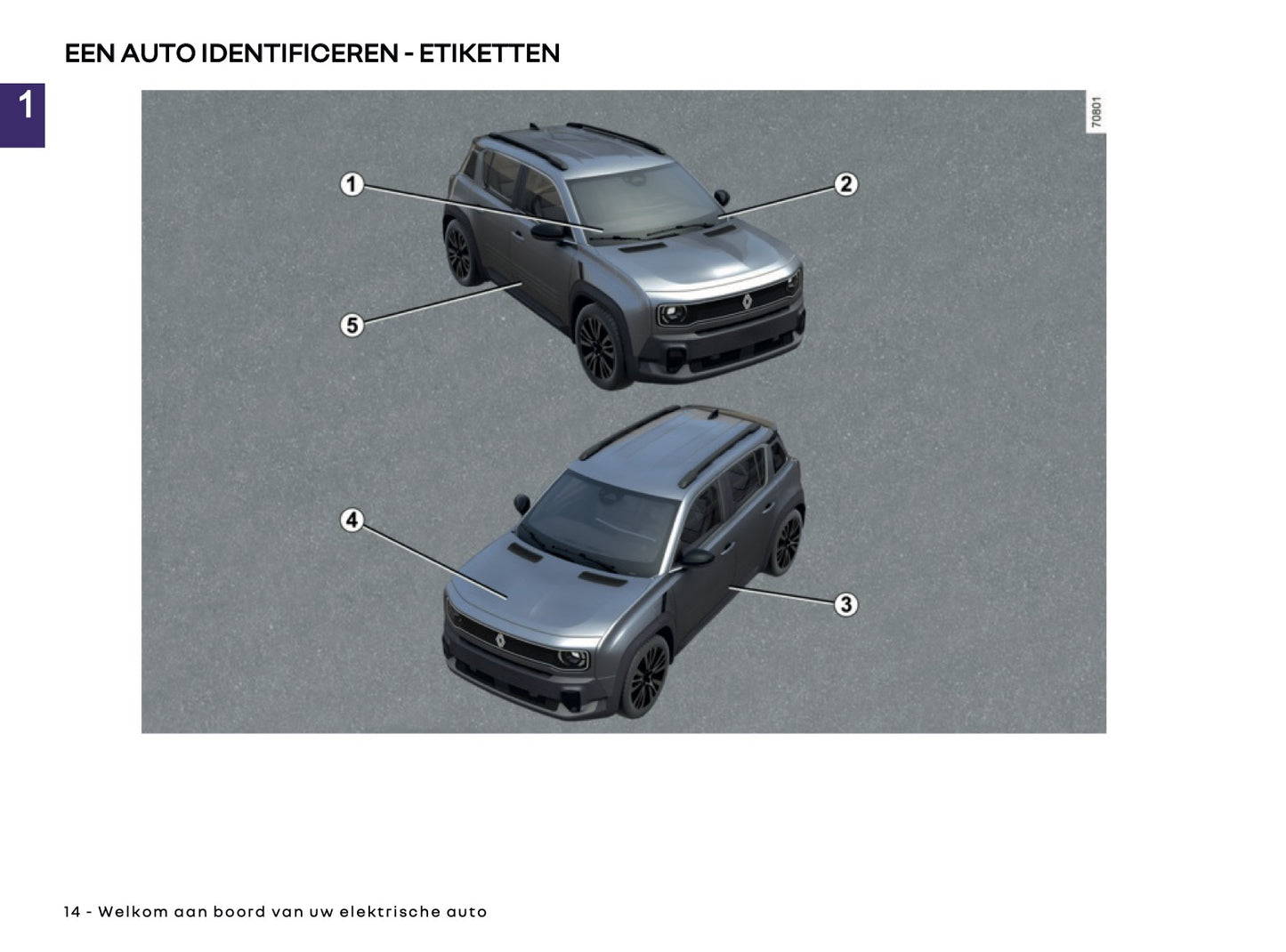 2025 Renault 4 E-Tech Owner's Manual | Dutch