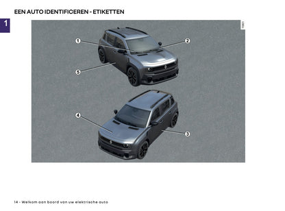 2025 Renault 4 E-Tech Owner's Manual | Dutch