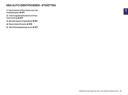 2025 Renault 4 E-Tech Owner's Manual | Dutch