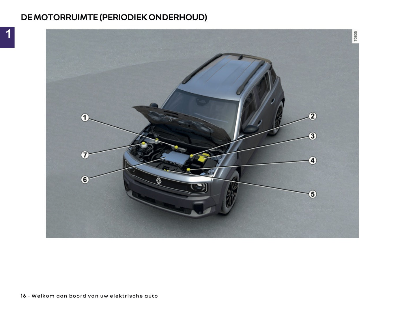 2025 Renault 4 E-Tech Owner's Manual | Dutch