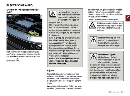 2025 Renault 4 E-Tech Owner's Manual | Dutch