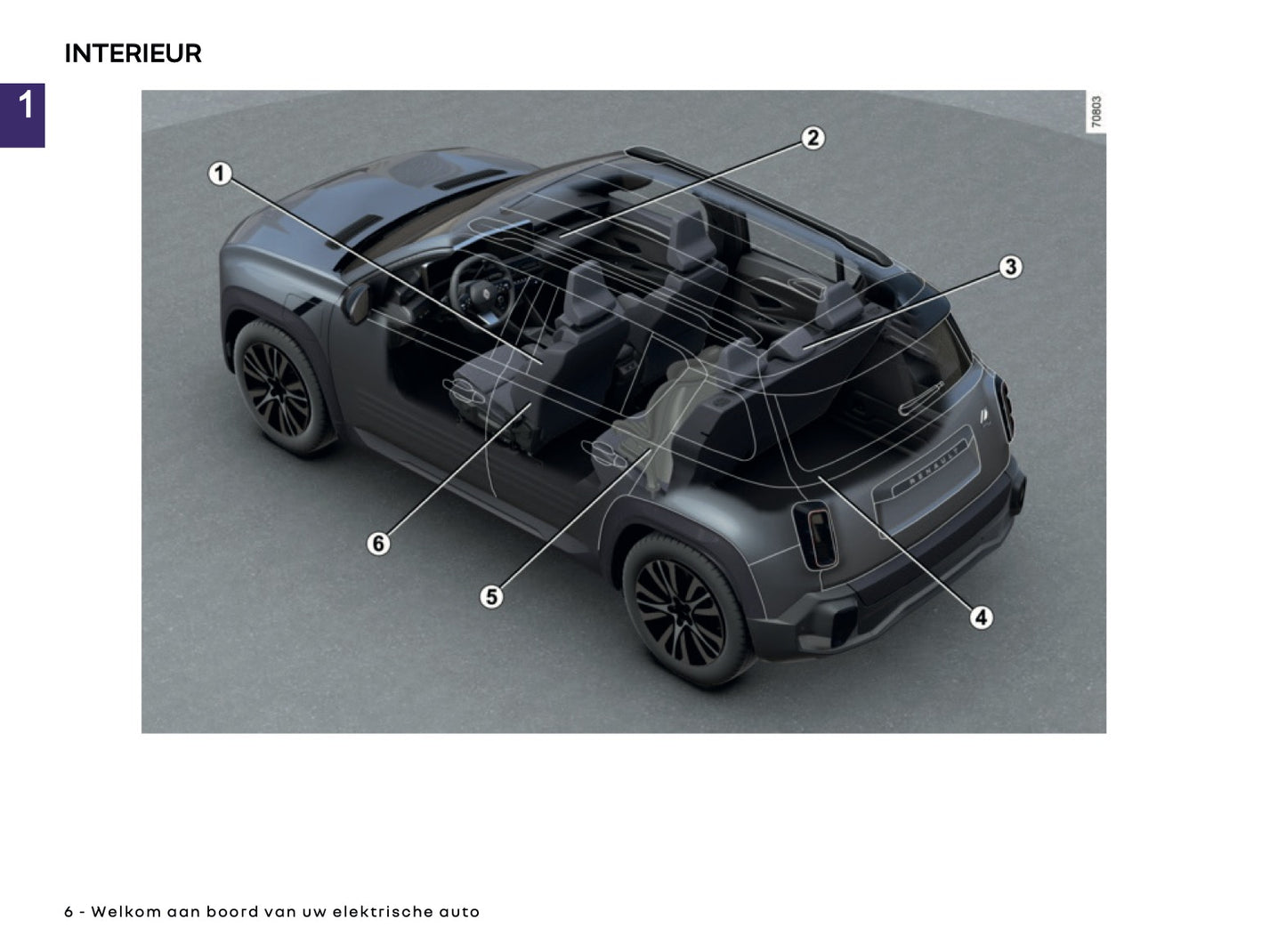 2025 Renault 4 E-Tech Owner's Manual | Dutch