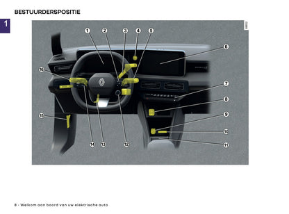 2025 Renault 4 E-Tech Owner's Manual | Dutch