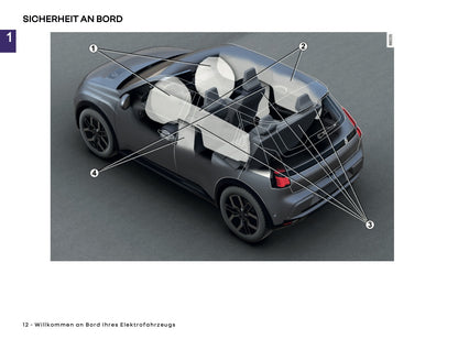 2025 Renault 5 E-Tech Owner's Manual | German