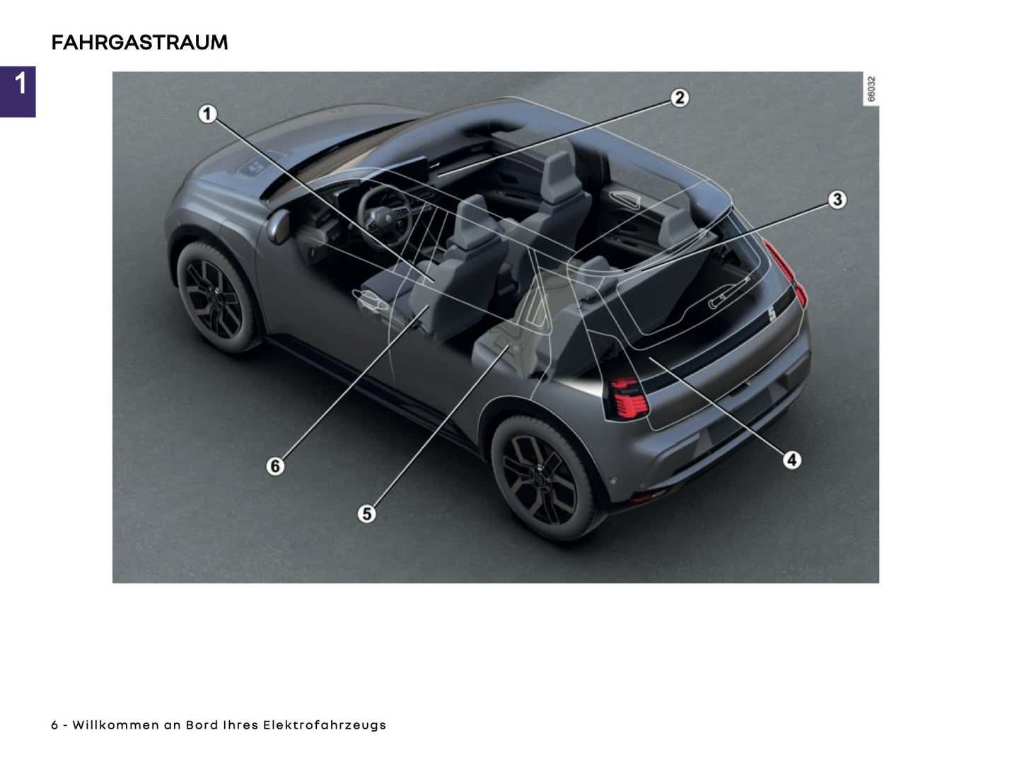 2025 Renault 5 E-Tech Owner's Manual | German