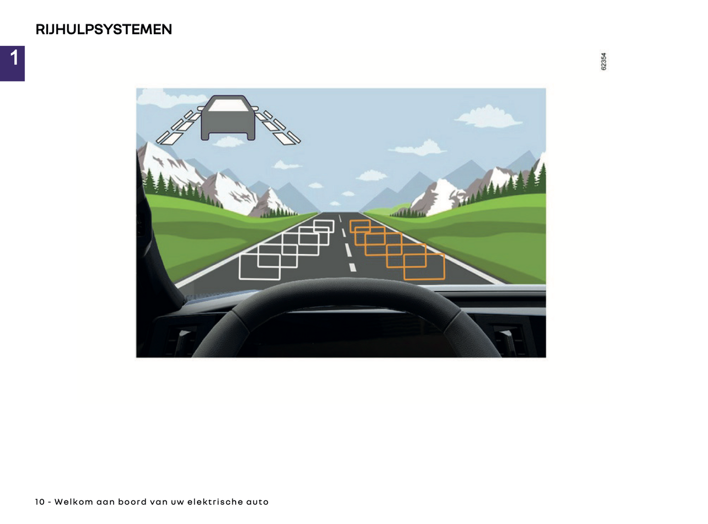 2024-2025 Renault 5 E-Tech Owner's Manual | Dutch