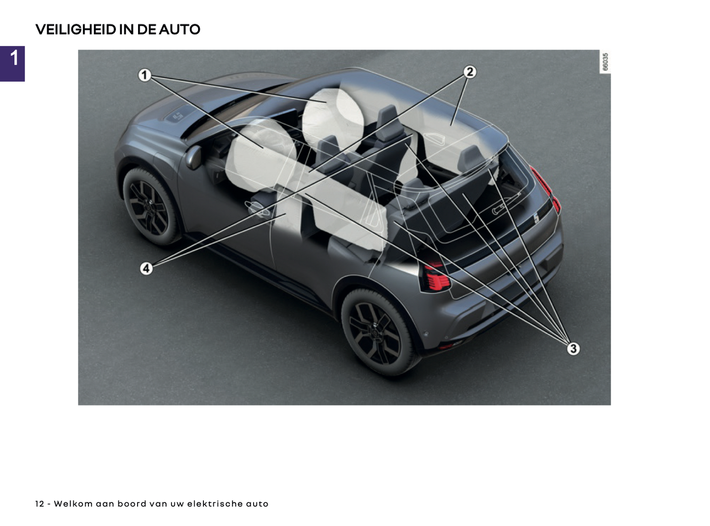 2024-2025 Renault 5 E-Tech Owner's Manual | Dutch