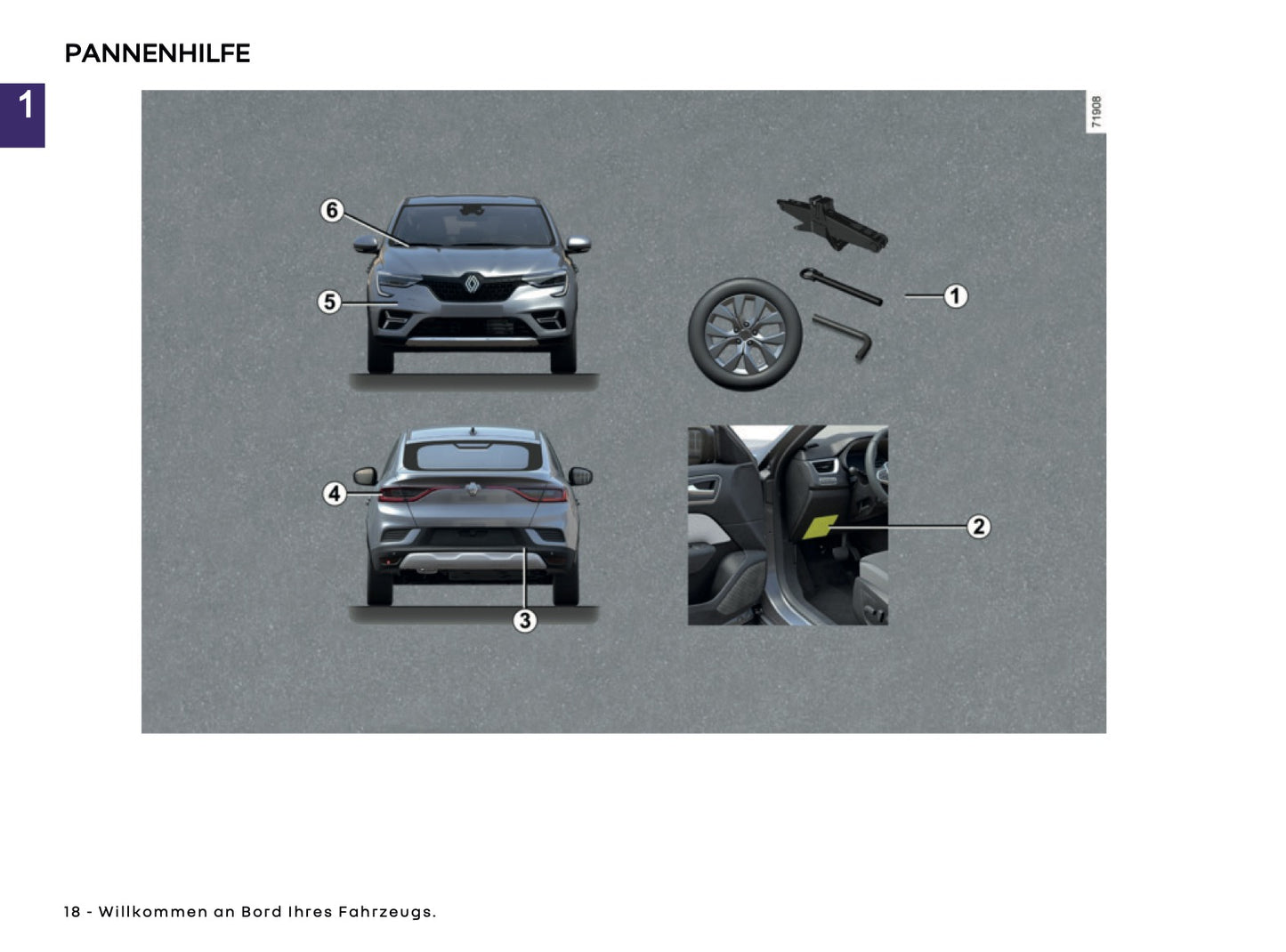 2025-2026 Renault Arkana Owner's Manual | German