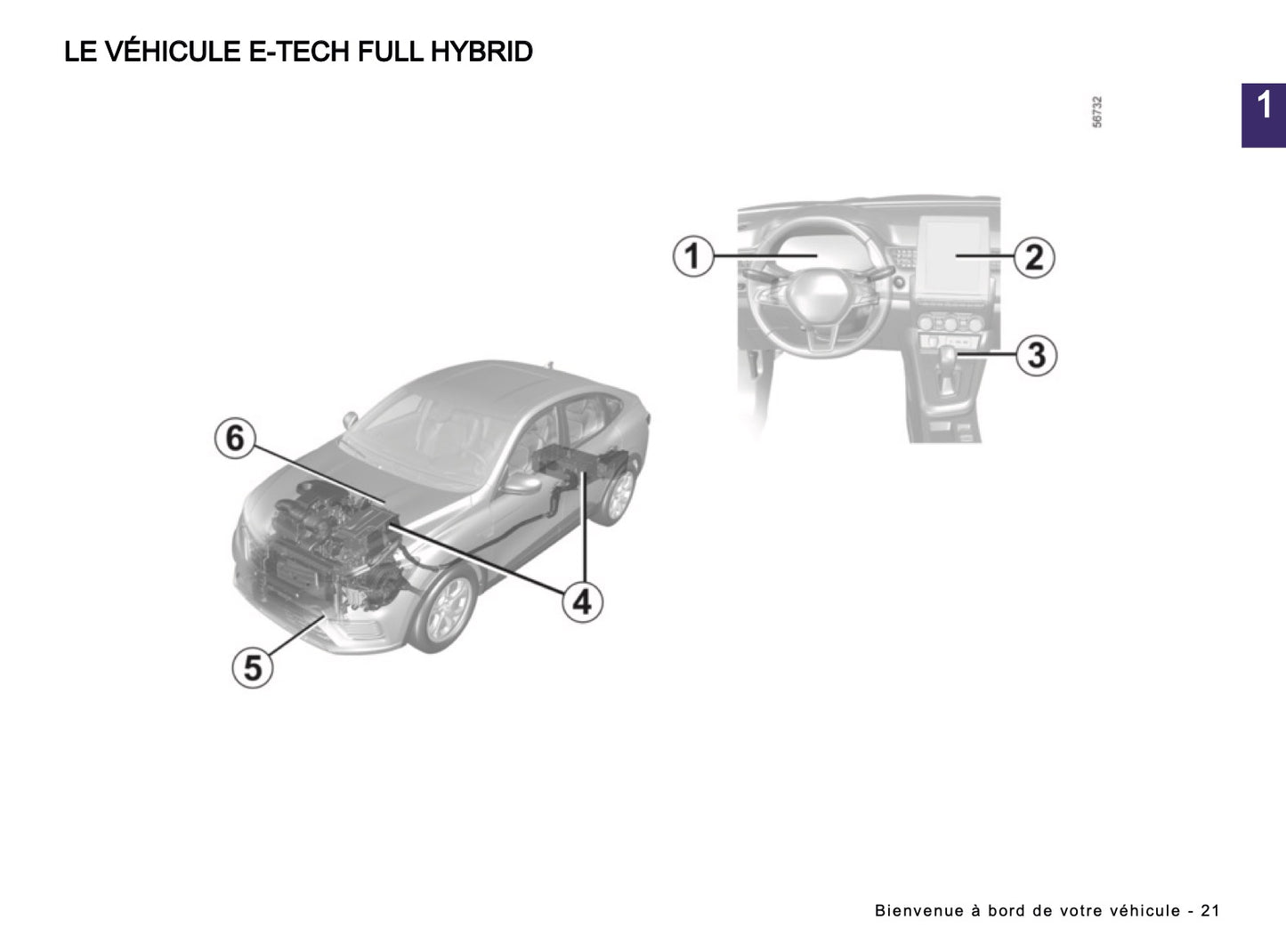2024-2025 Renault Arkana Owner's Manual | French