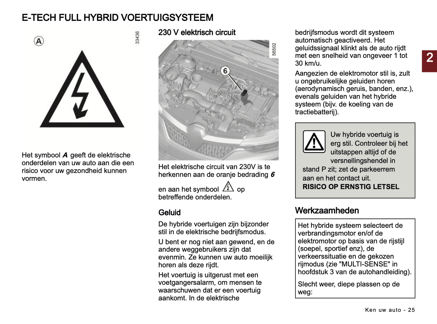 2024-2025 Renault Arkana Owner's Manual | Dutch