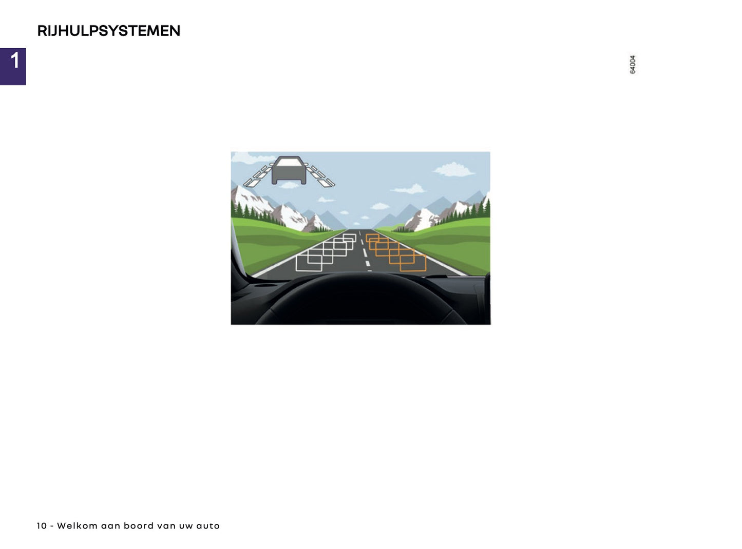 2025-2026 Renault Arkana Owner's Manual | Dutch
