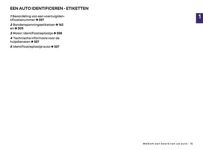 2025-2026 Renault Arkana Owner's Manual | Dutch