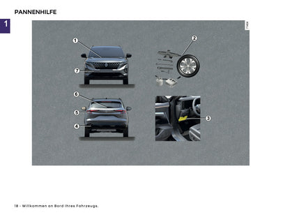 2025 Renault Austral Owner's Manual | German