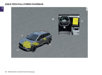 2025 Renault Austral Owner's Manual | German