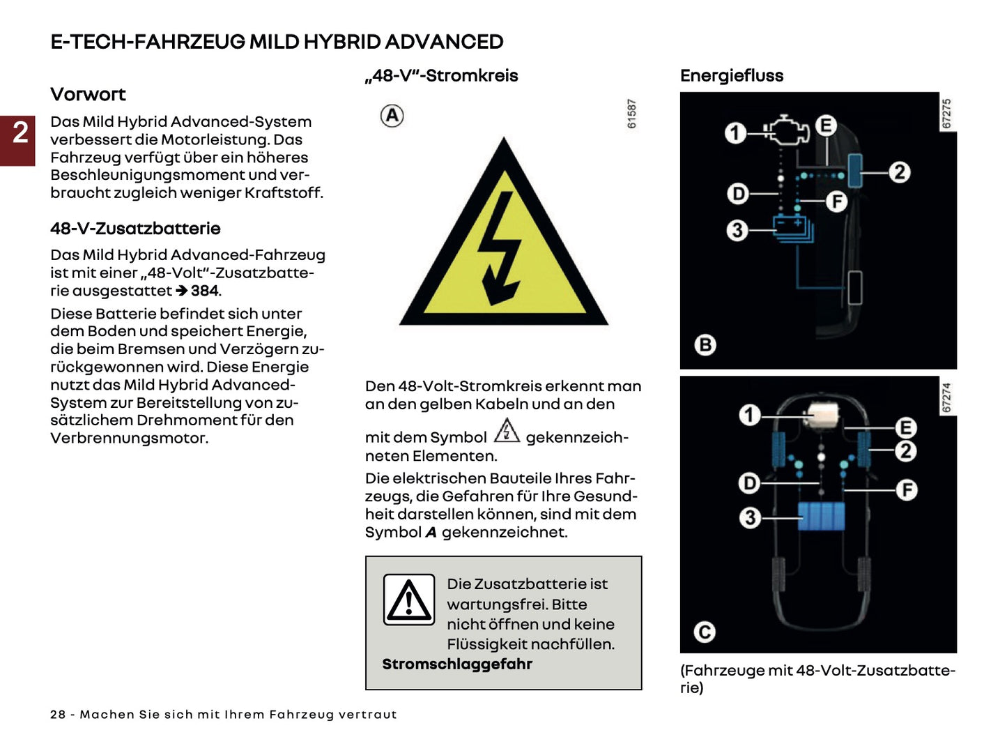 2025 Renault Austral Owner's Manual | German