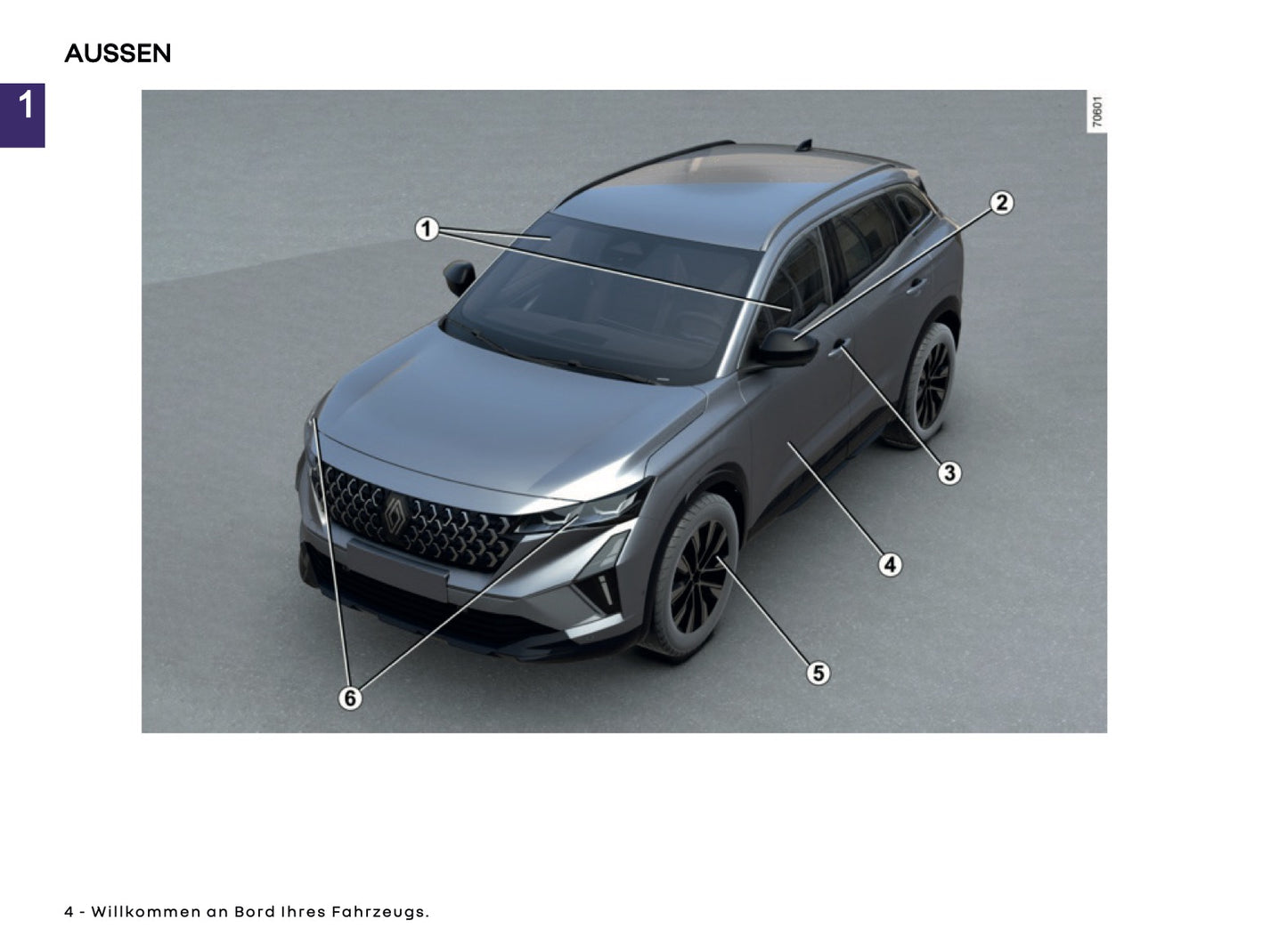 2025 Renault Austral Owner's Manual | German