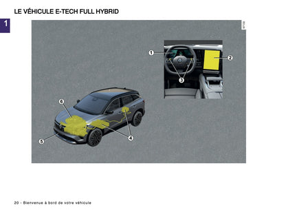 2024-2025 Renault Austral Owner's Manual | French