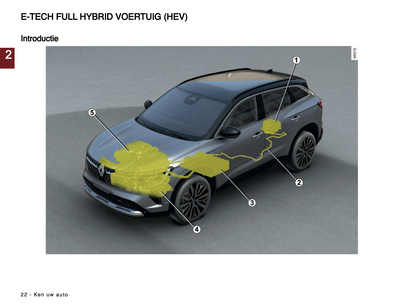 2024-2025 Renault Austral Owner's Manual | Dutch