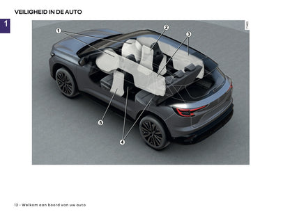 2025 Renault Austral Owner's Manual | Dutch