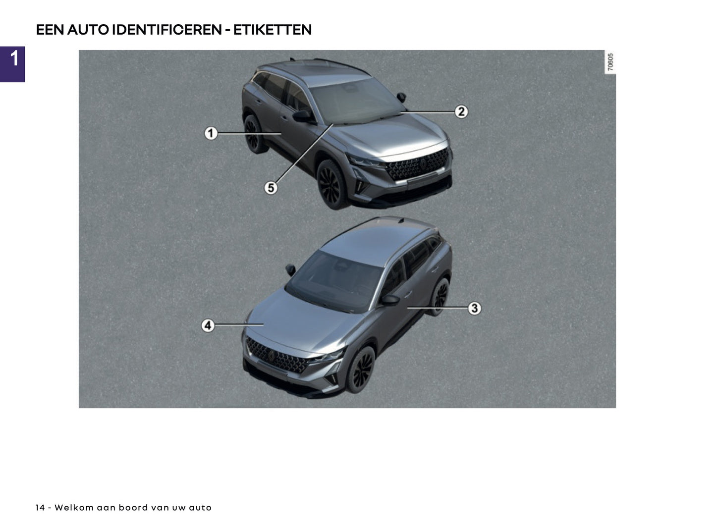 2025 Renault Austral Owner's Manual | Dutch