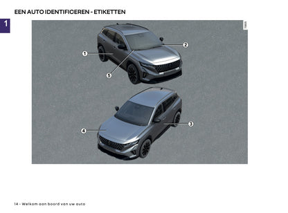 2025 Renault Austral Owner's Manual | Dutch