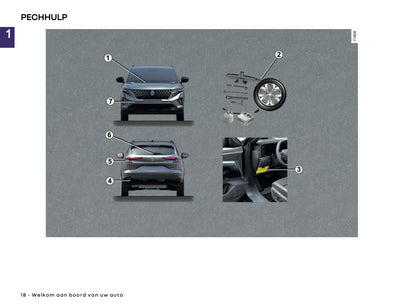 2025 Renault Austral Owner's Manual | Dutch