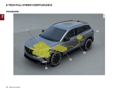 2025 Renault Austral Owner's Manual | Dutch