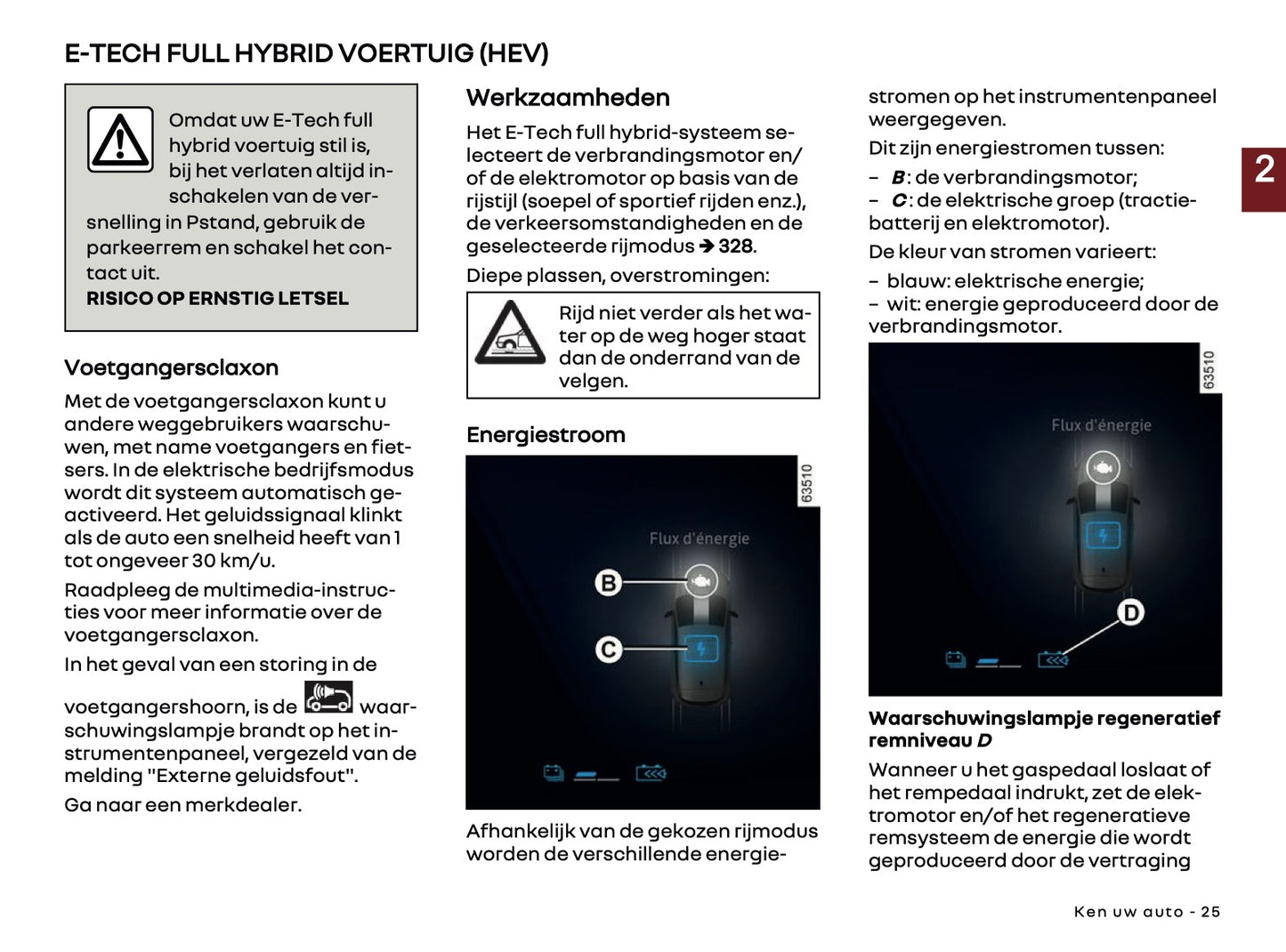 2025 Renault Austral Owner's Manual | Dutch
