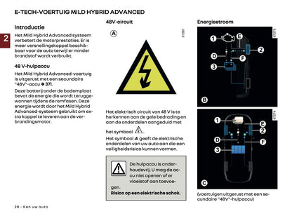 2025 Renault Austral Owner's Manual | Dutch