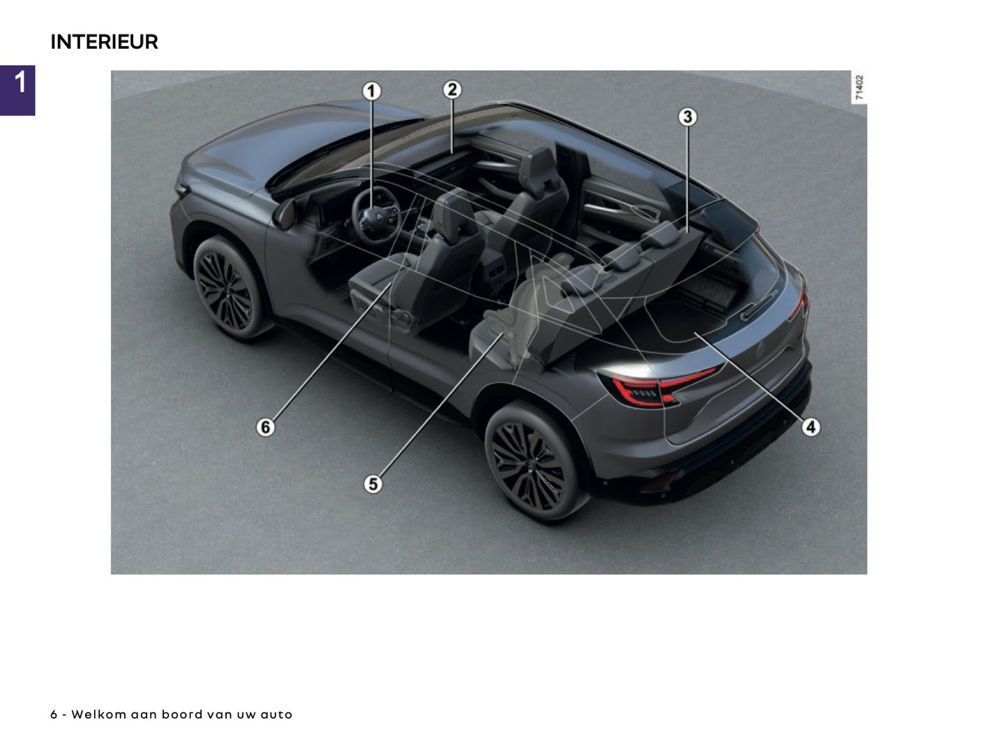 2025 Renault Austral Owner's Manual | Dutch
