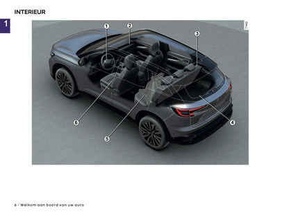 2025 Renault Austral Owner's Manual | Dutch