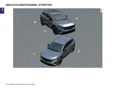 2026-2027 Renault Austral Owner's Manual | Dutch
