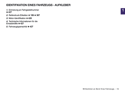 2024 Renault Captur Owner's Manual | German