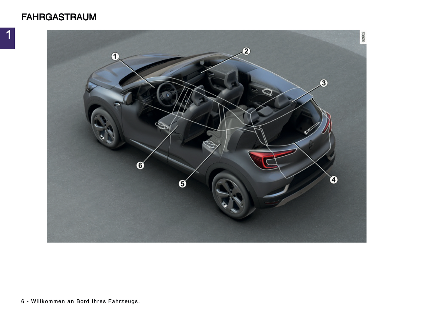 2024 Renault Captur Owner's Manual | German