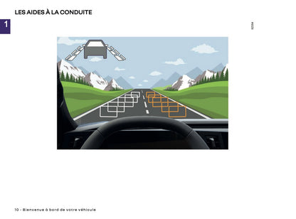 2025 Renault Captur Owner's Manual | French