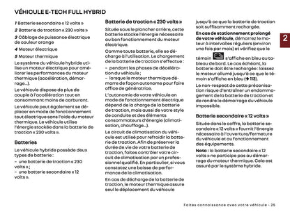 2025 Renault Captur Owner's Manual | French